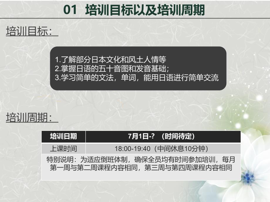 初级日语培训方案(针对公司内部培训)_第3页