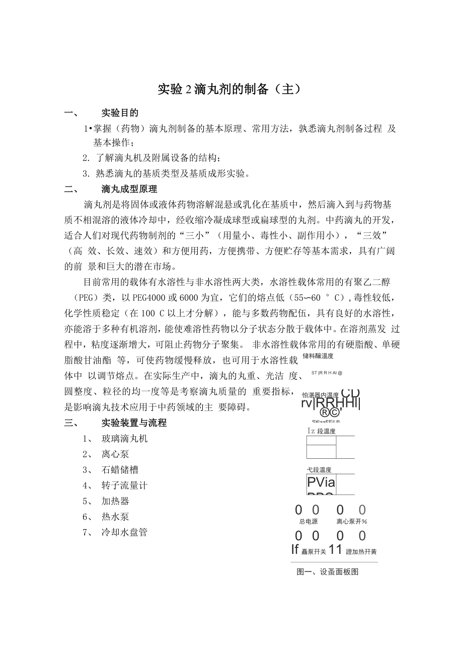 滴丸剂的制备_第1页