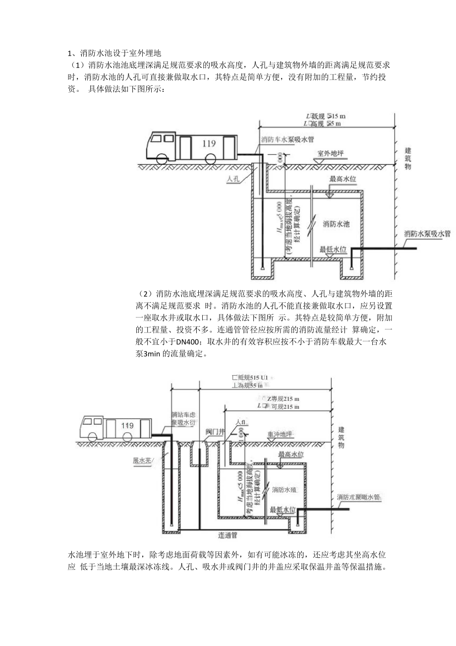 消防水池取水口_第1页
