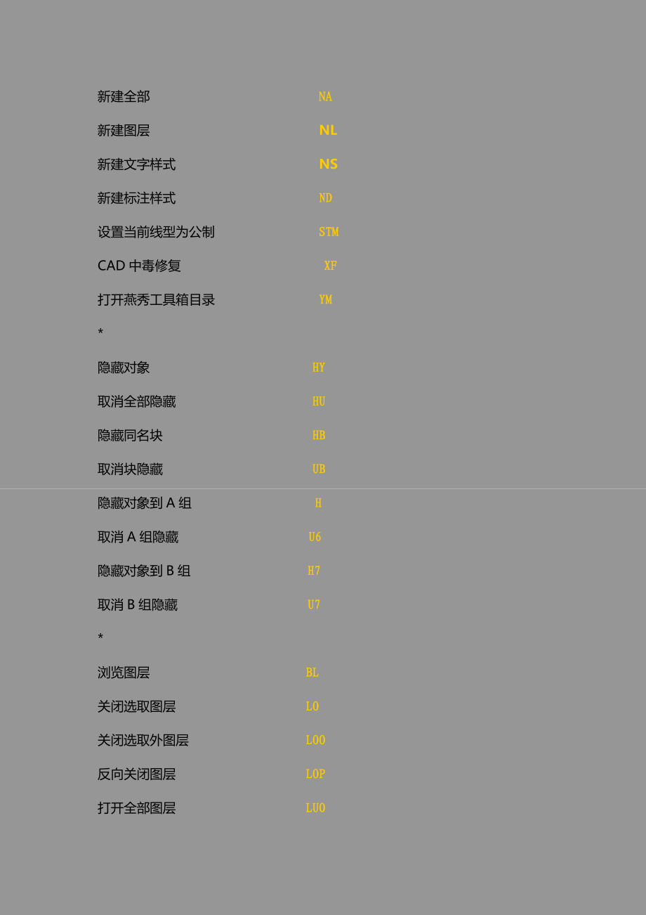 燕秀工具箱快捷键_第1页