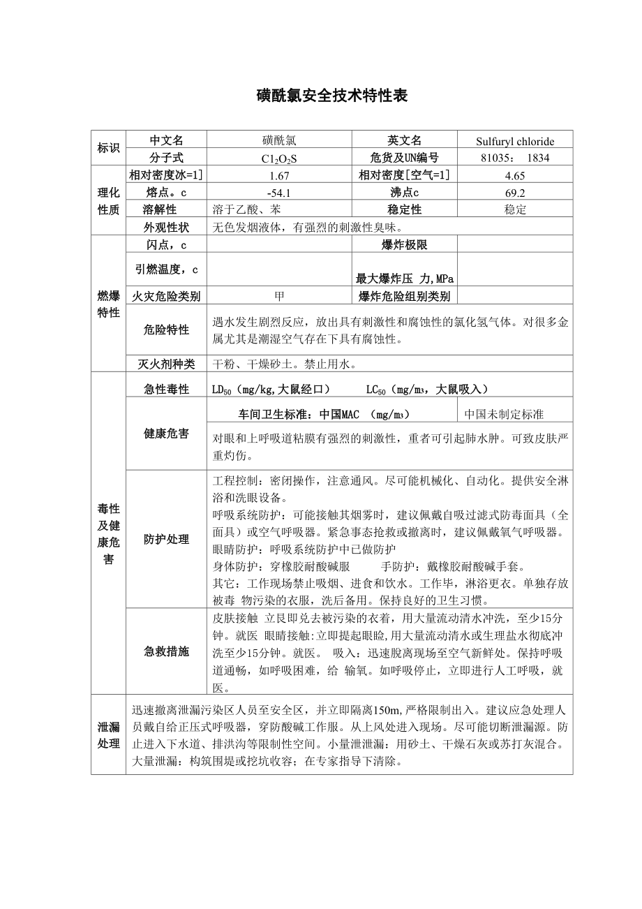 磺酰氯安全技术特性表_第1页