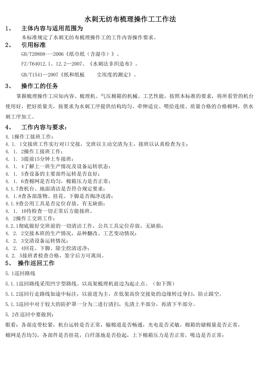 水刺无纺布梳理操作工工作法_第1页
