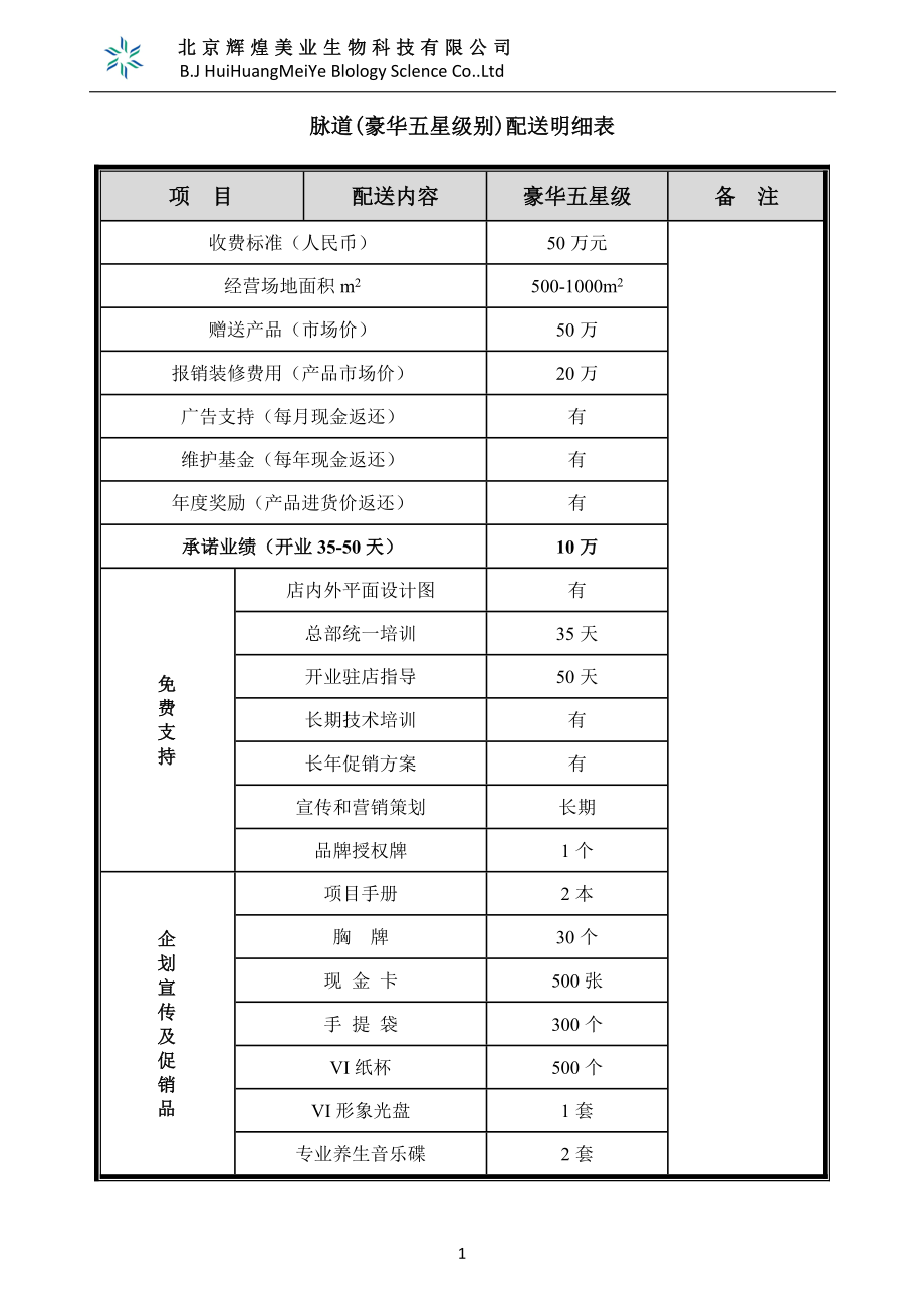 豪华五星级加盟配送表_第1页