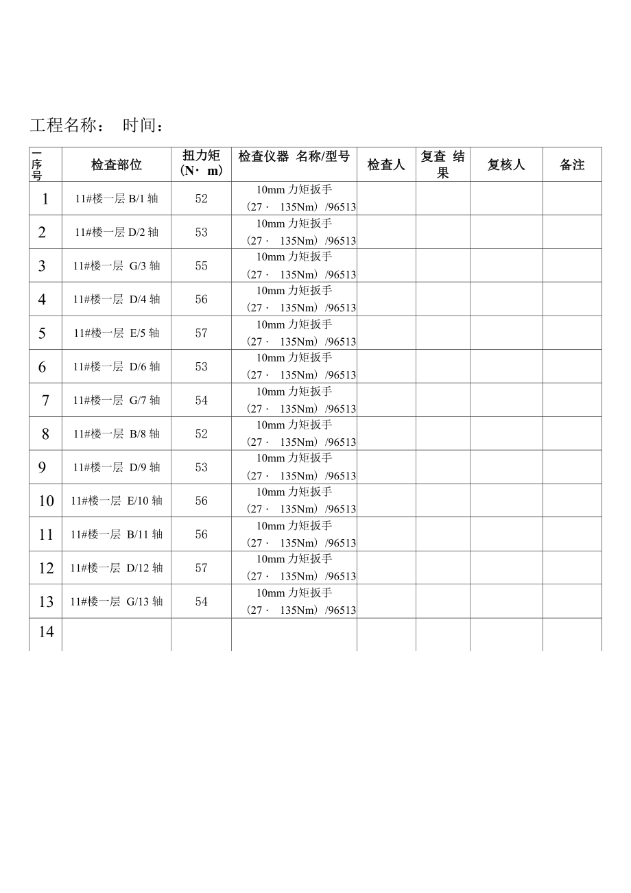 钢管脚手架扣件扭力矩检查表_第1页