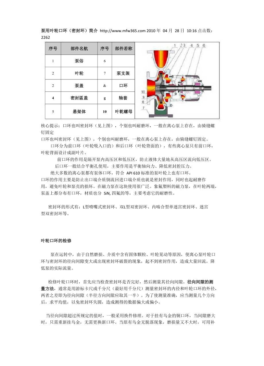 泵用叶轮口环简介及检修_第1页