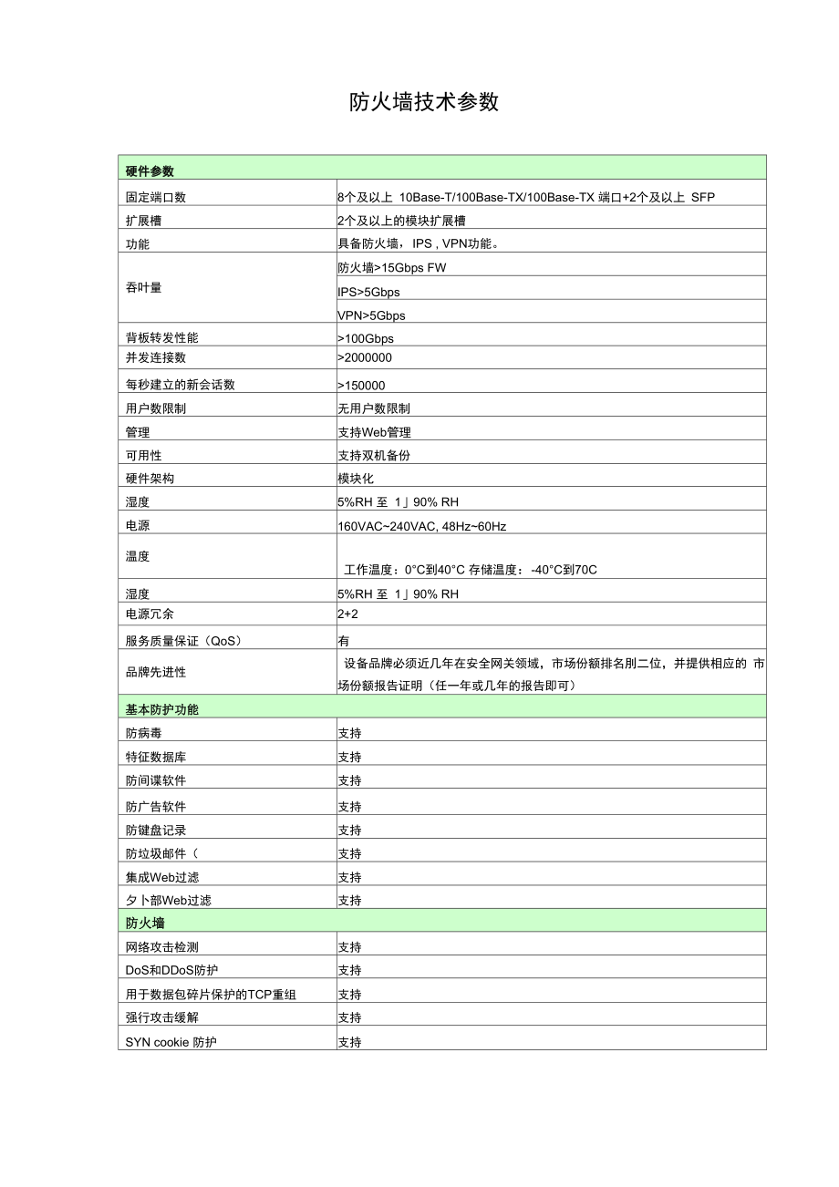 防火墙技术参数_第1页