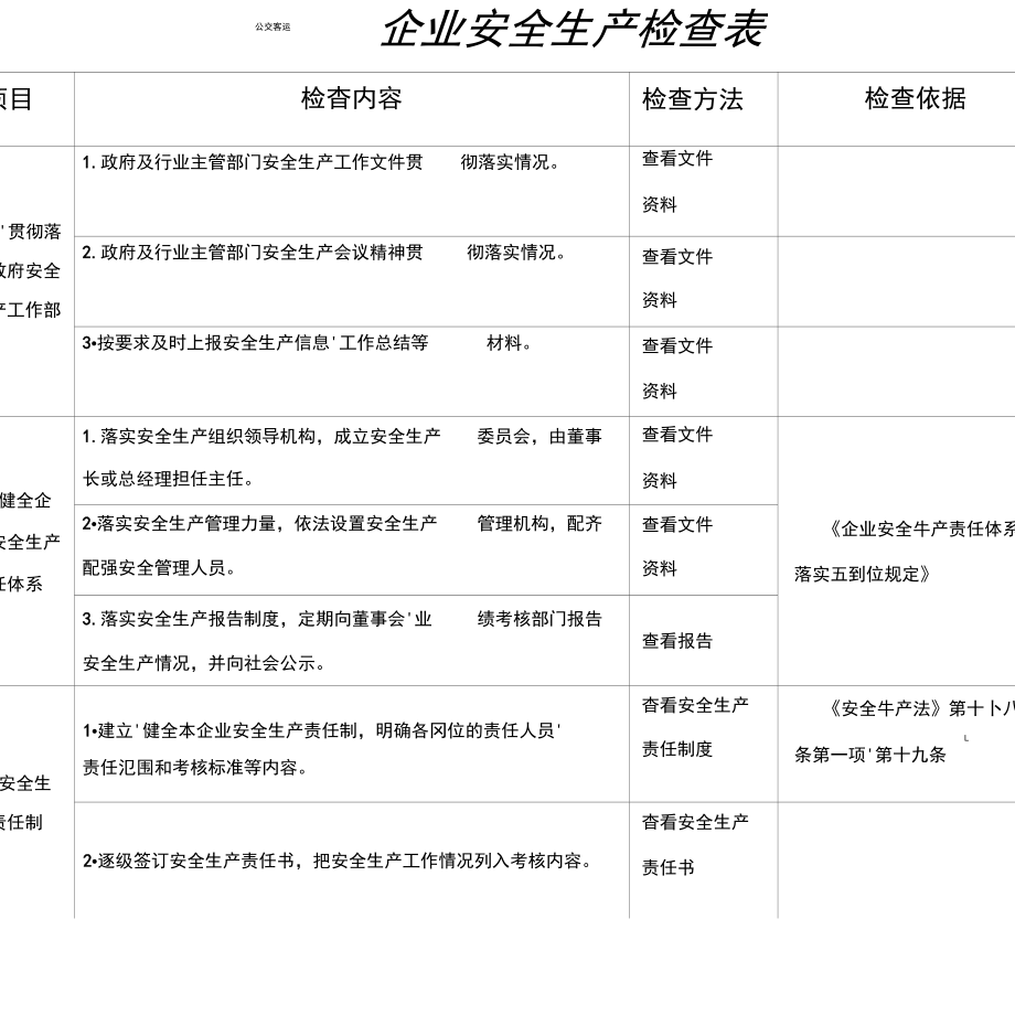 公交客运企业安全生产检查表_第1页