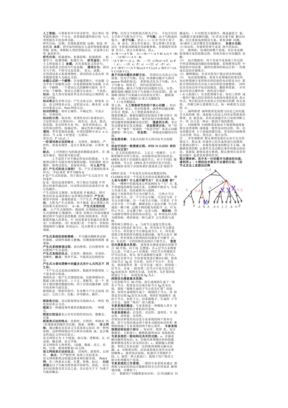 人工智能复习1204_第1页