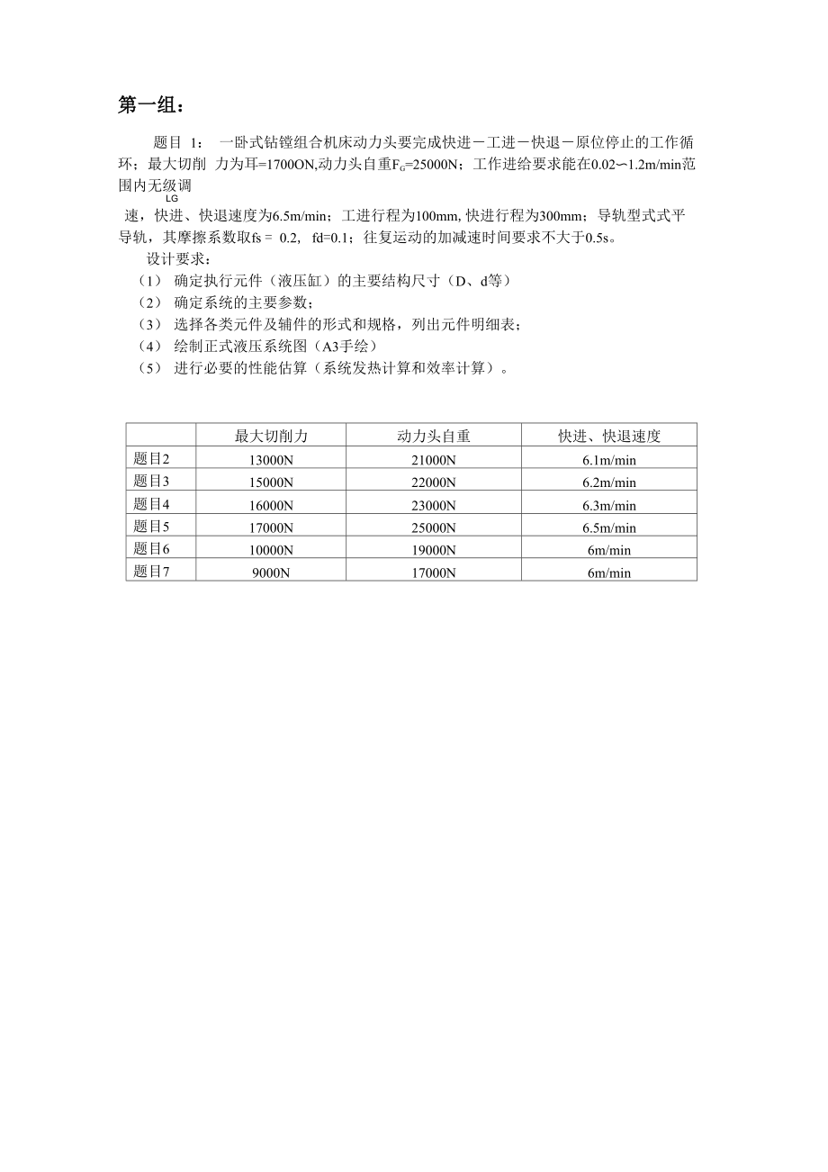 液压课程设计要求及题目2015_第1页