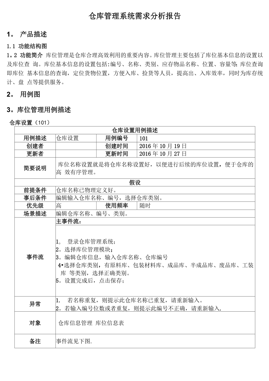仓库管理软件 需求分析报告_第1页