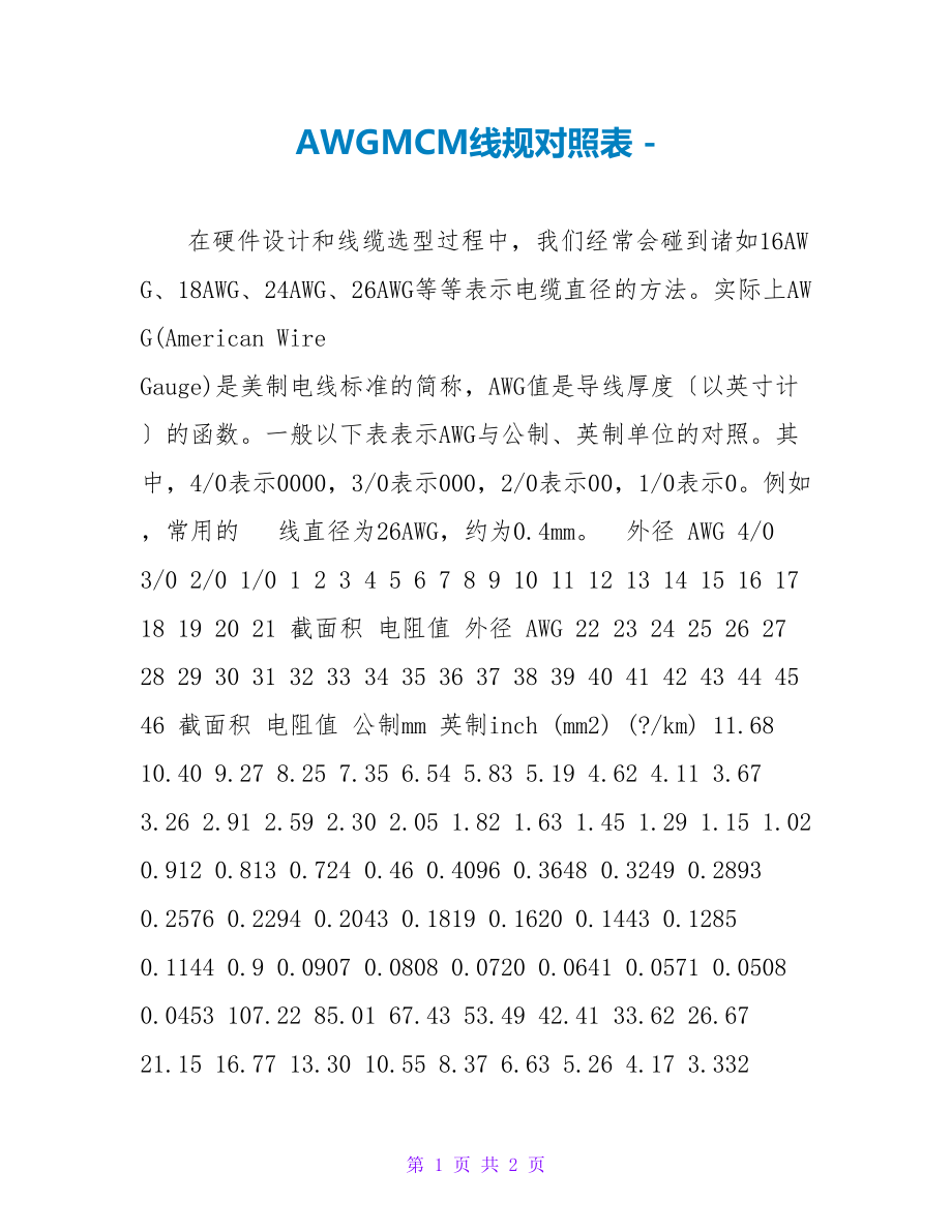 AWGMCM线规对照表_第1页