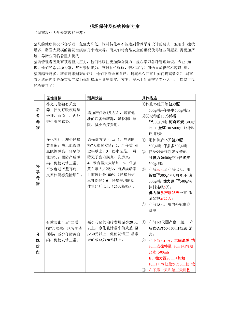 猪场保健方案_第1页