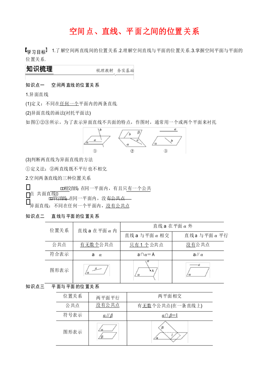 【人教A版】空间点、直线、平面之间的位置关系_第1页