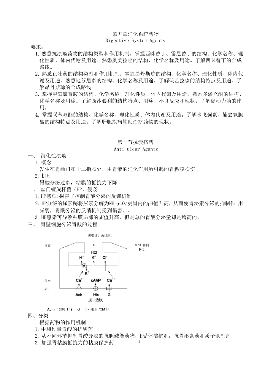 消化系统药物汇总_第1页