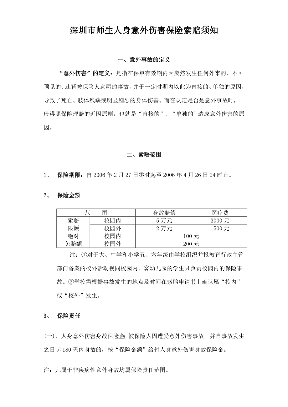 人身意外伤害保险索赔须知_第1页