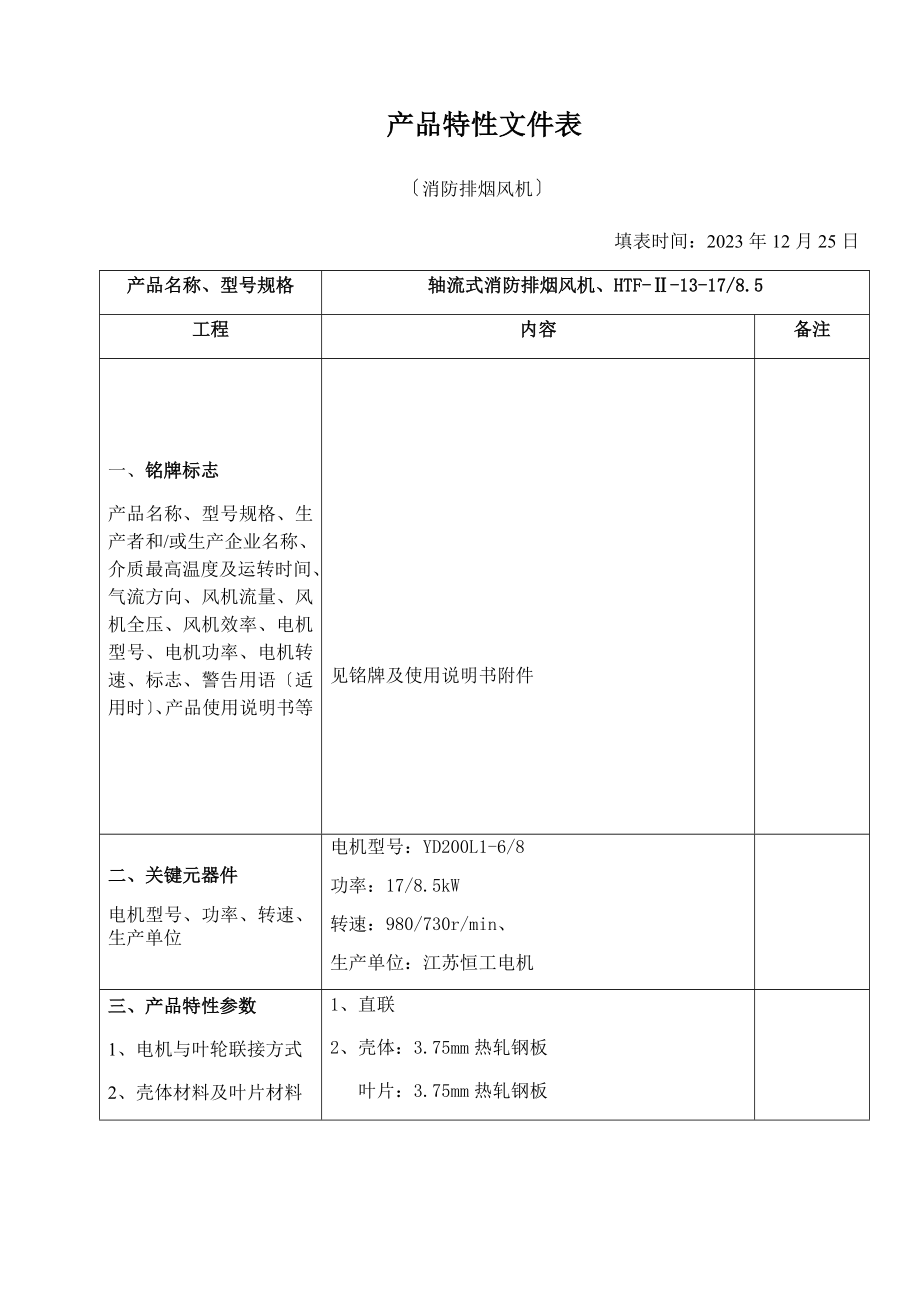 风机主型特性文件表(四川)_第1页