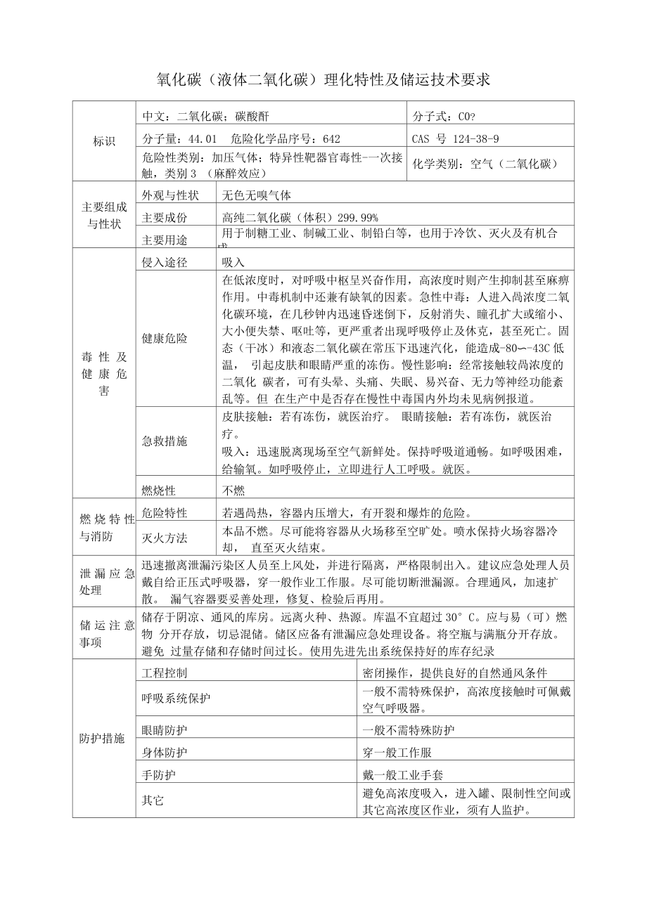 二氧化碳理化特性及储运技术要求_第1页