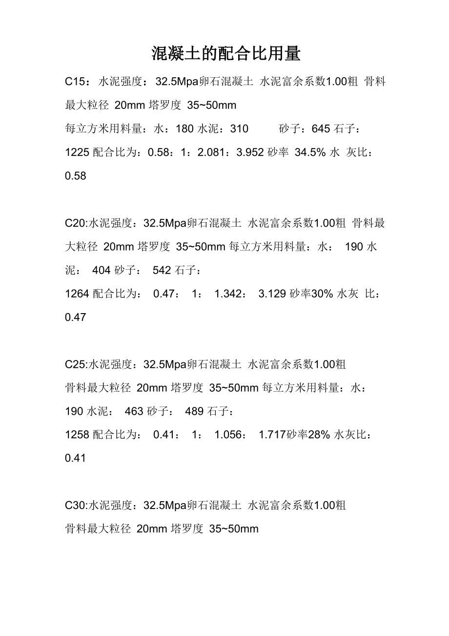 混凝土的配合比用量_第1页
