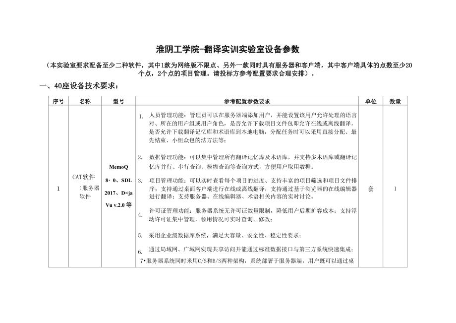 淮阴工学院_第1页