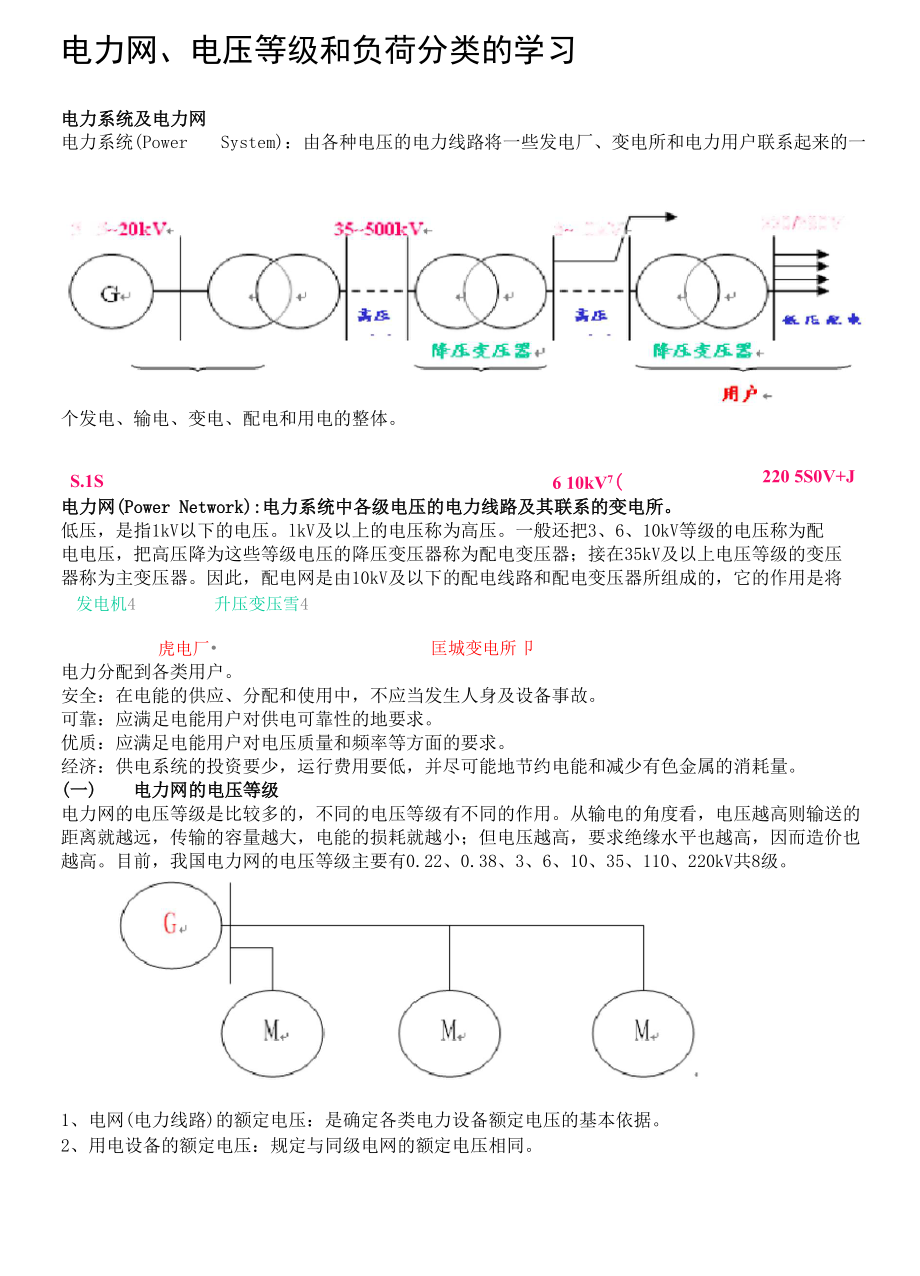 电力网、电压等级和负荷分类的学习资料_第1页