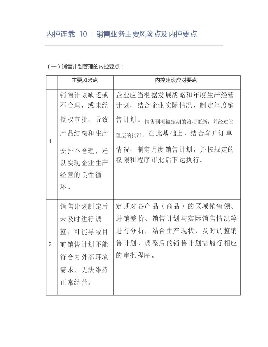 内控销售业务主要风险点及内控要点_第1页