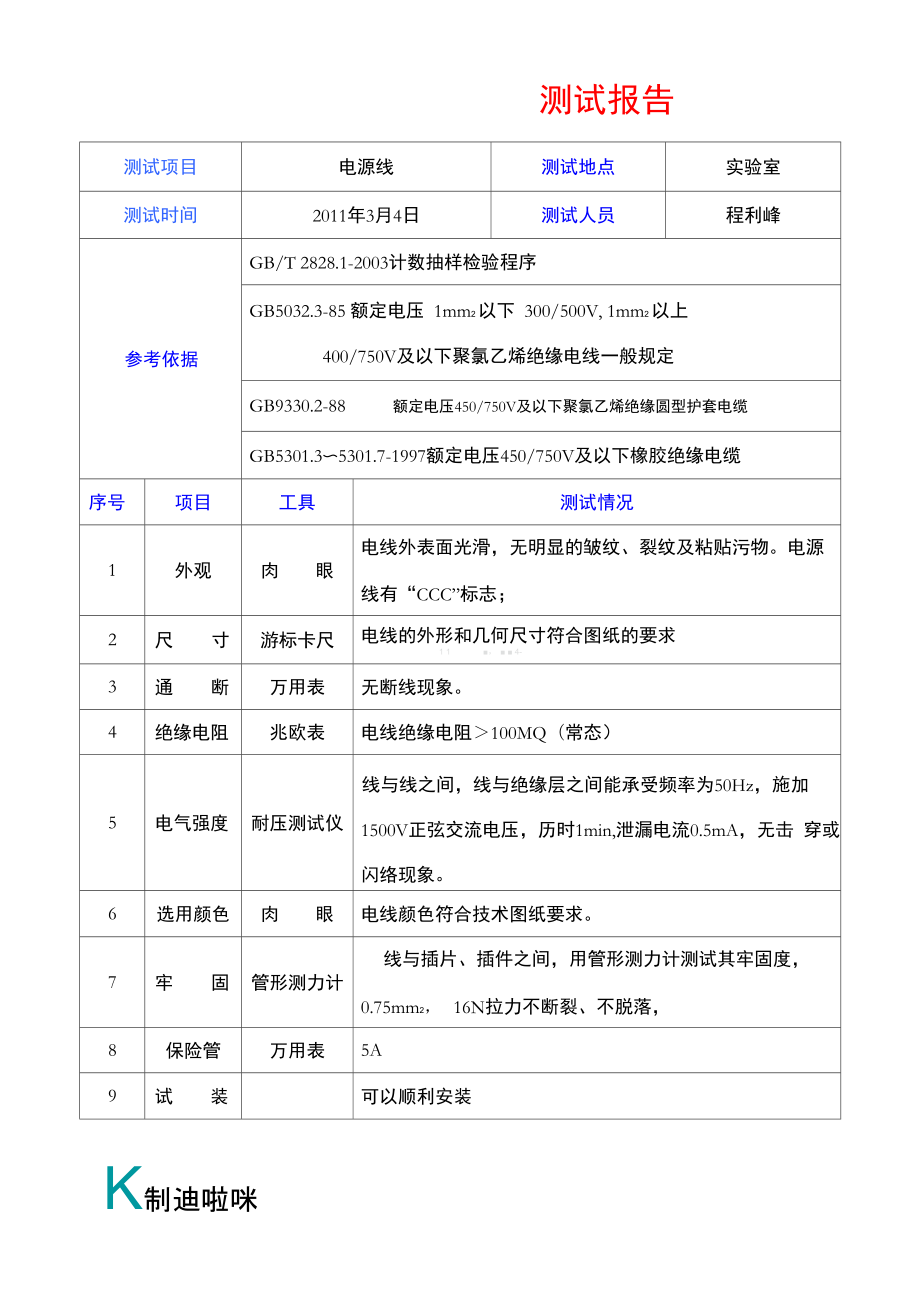 电源线检测报告_第1页