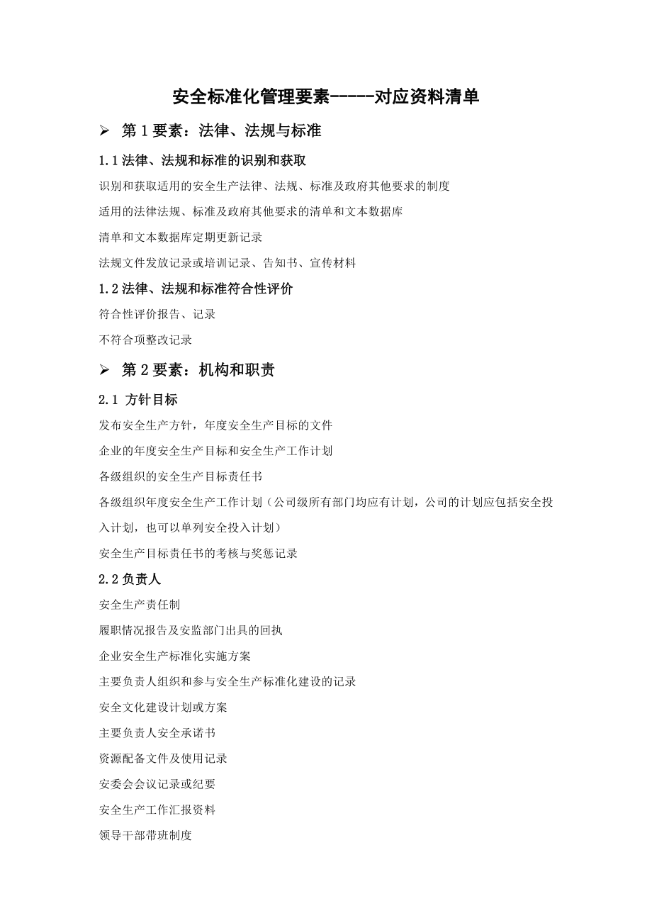 安全标准化管理要素对应资料清单(太化国俊)_第1页