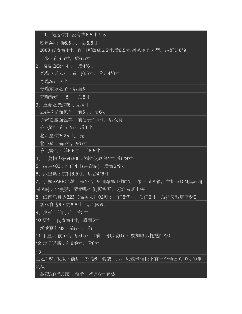 常见汽车喇叭尺寸_第1页