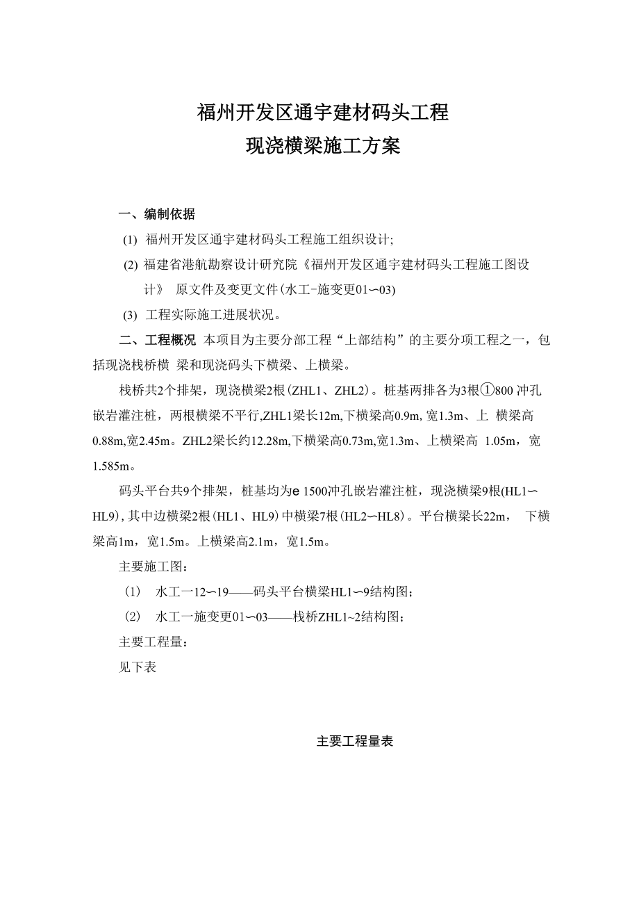 现浇桩帽方案_第1页