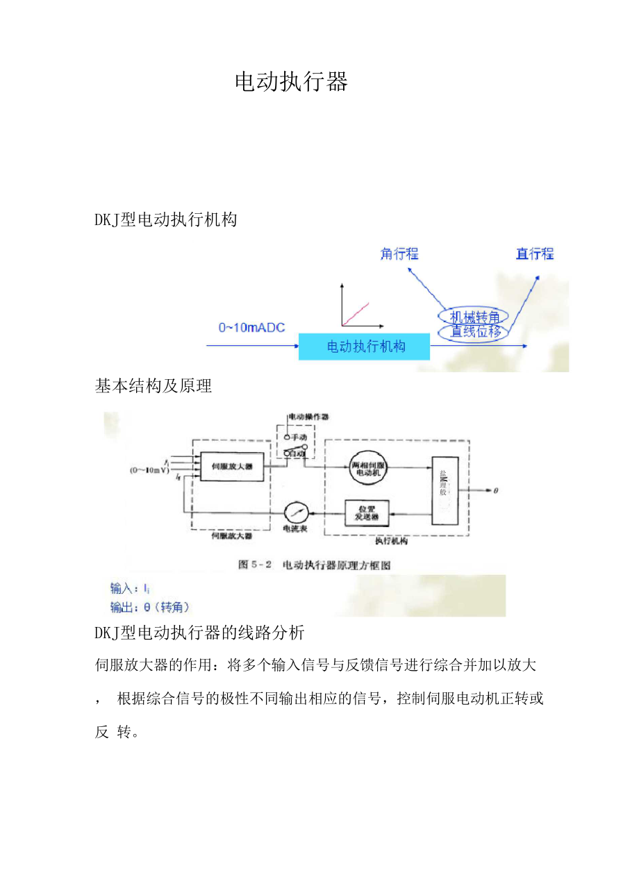 电动执行器_第1页