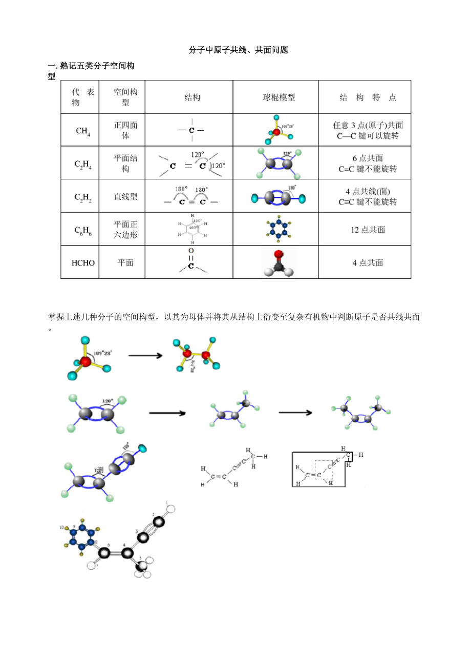 专题：有机物共线共面解析_第1页