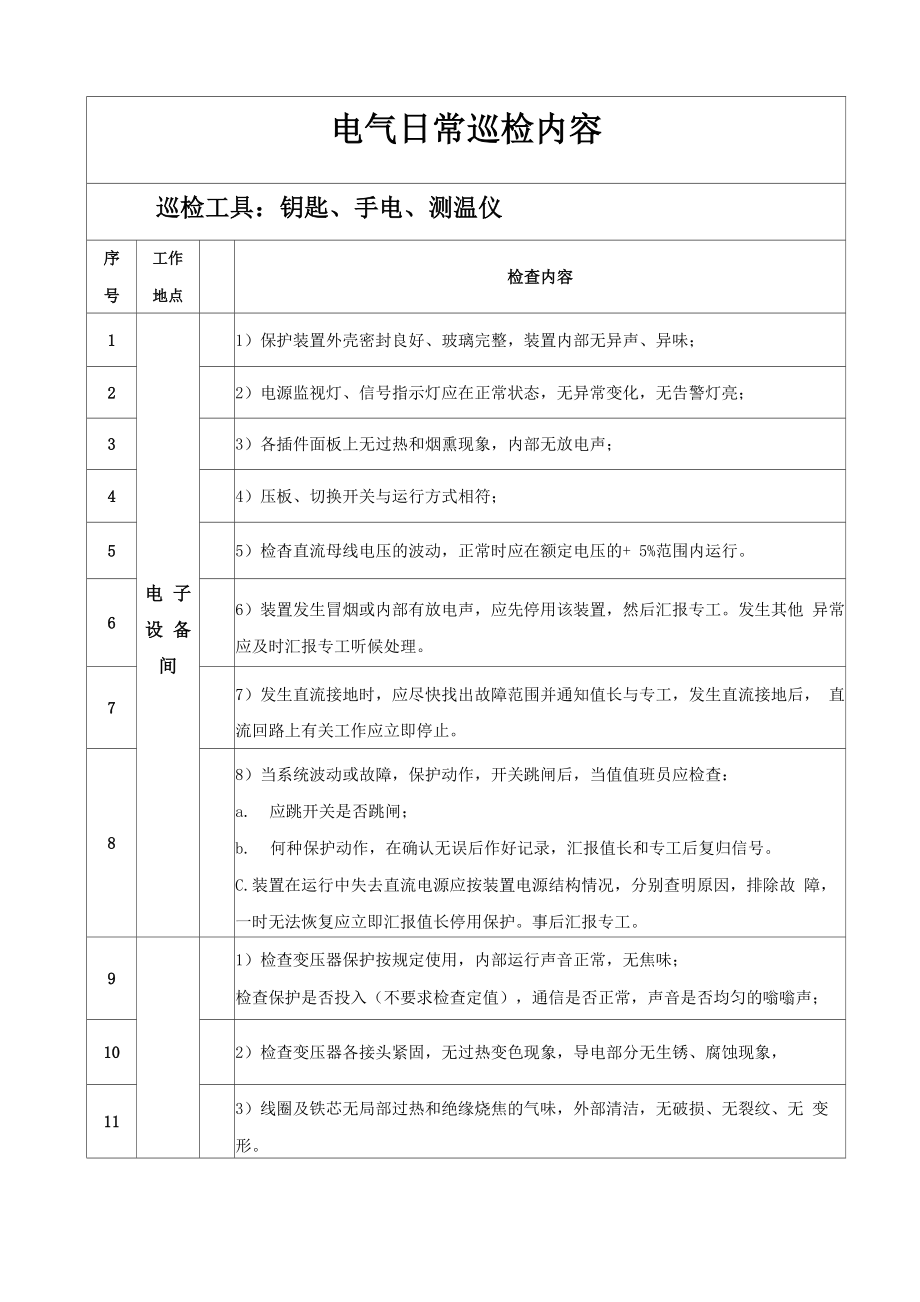 电气日常巡检内容_第1页