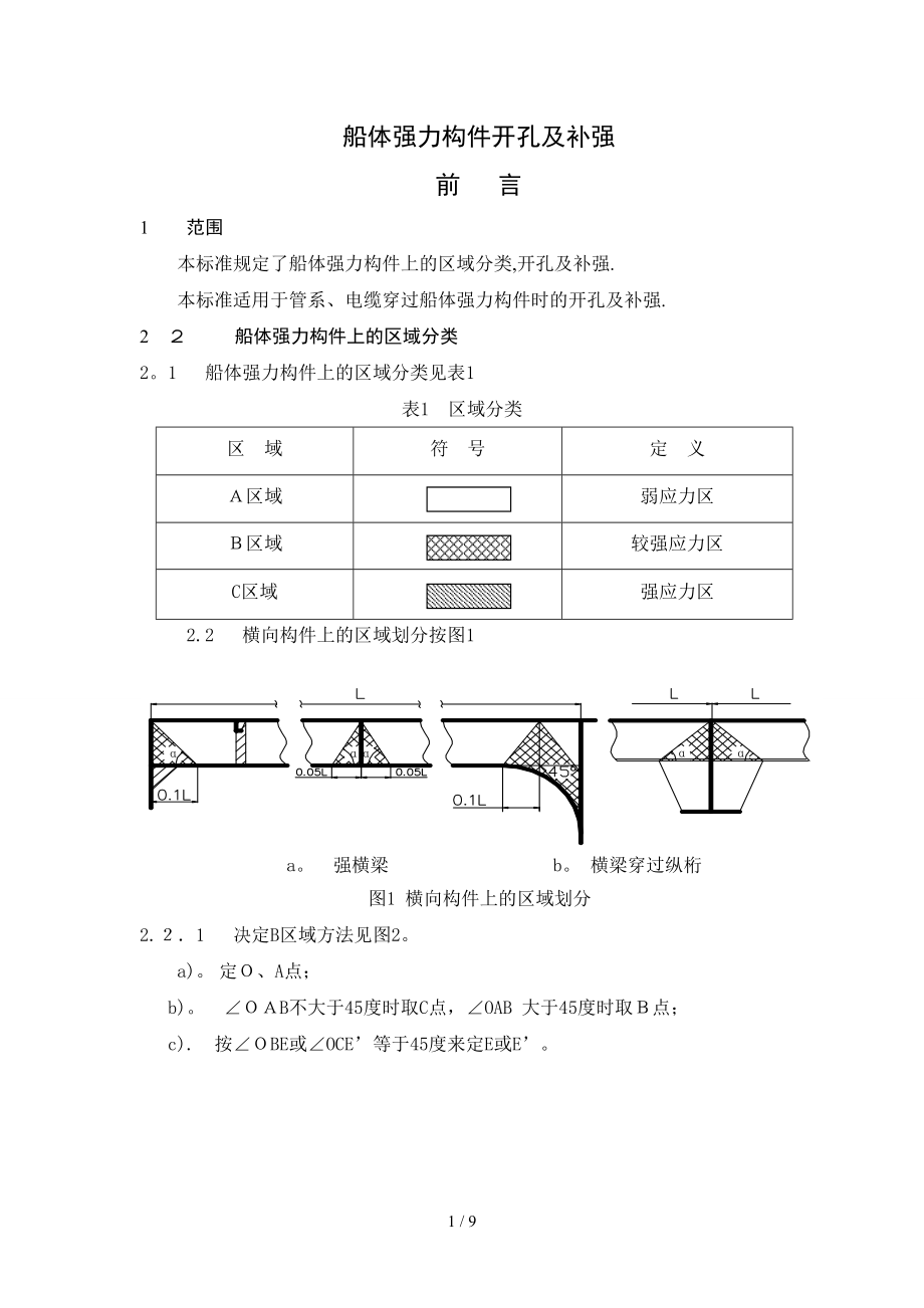 船体强力构件开孔及补强_第1页
