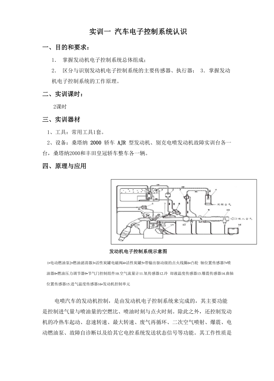 现代汽车发动机电控专业技术实训书_第1页