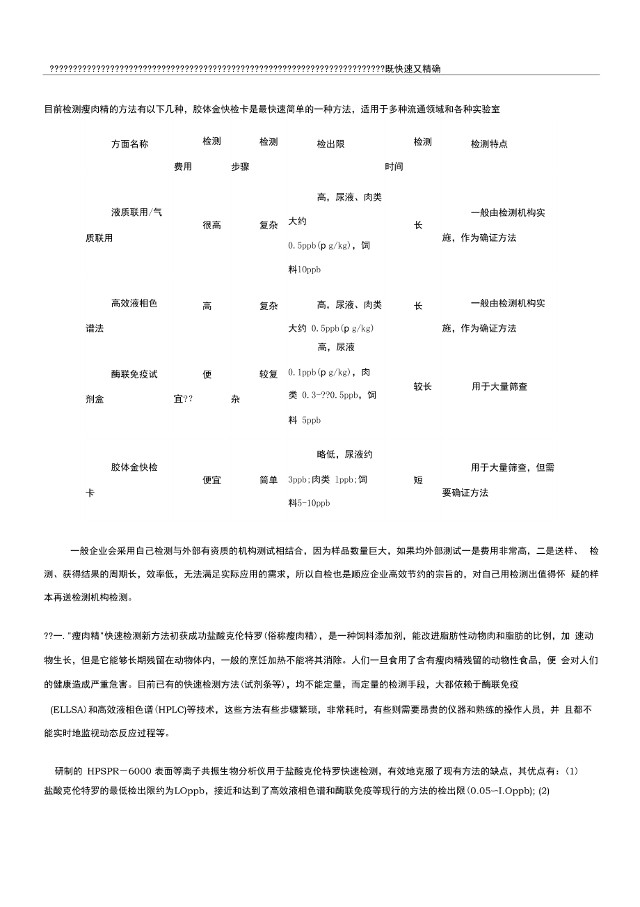 瘦肉精快速检测方法_第1页