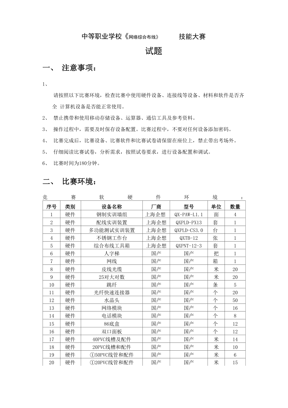 中等职业学校网络综合布线技能大赛_第1页