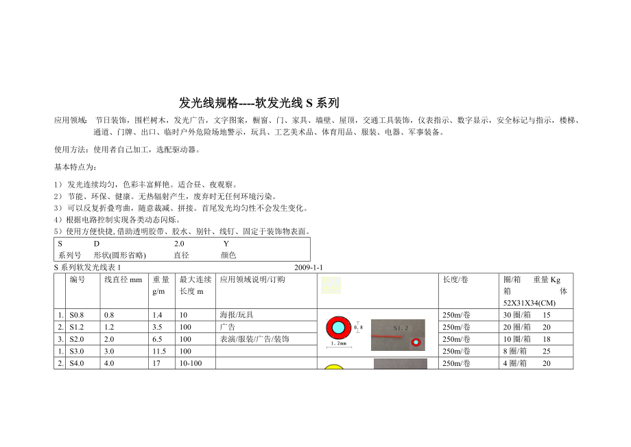 EL发光线冷光线规格颜色_第1页