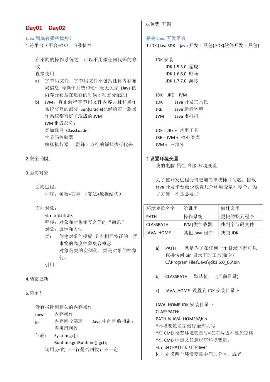 Java学习笔记精彩版_第1页