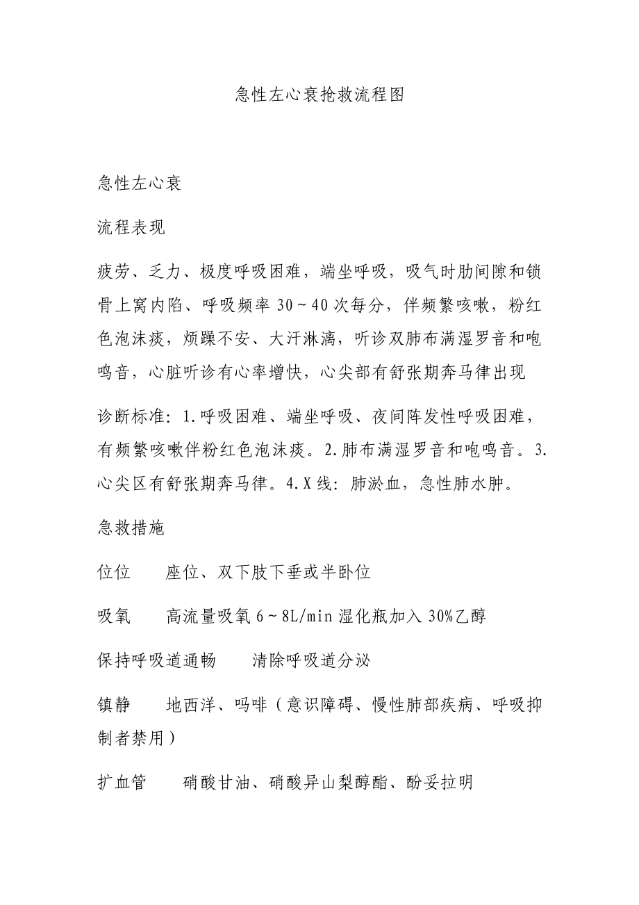 急性左心衰抢救流程图_第1页