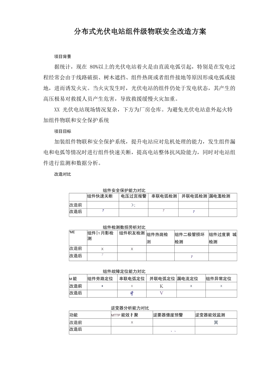 分布式光伏电站组件级物联安全改造方案_第1页