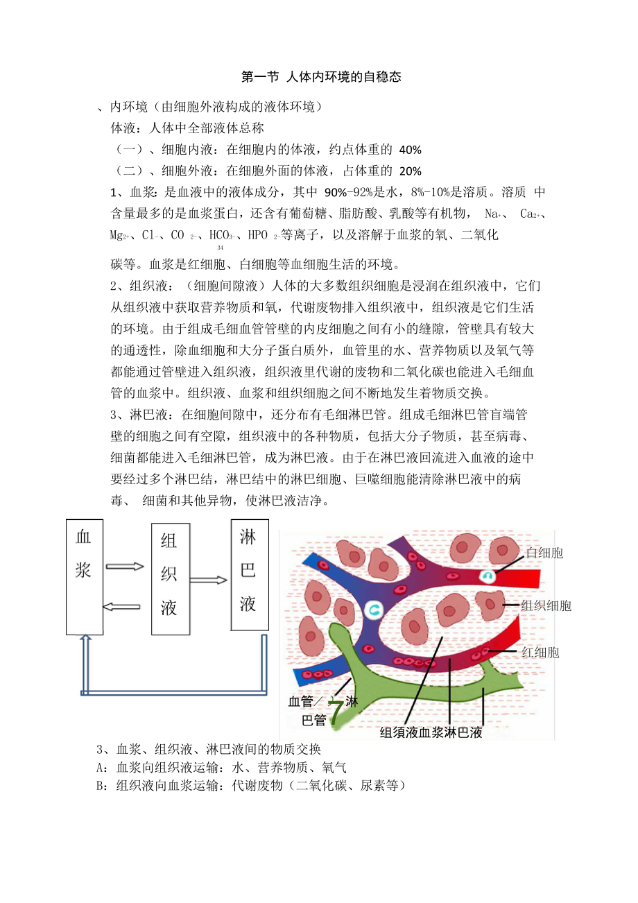第一节 人体内环境的自稳态_第1页