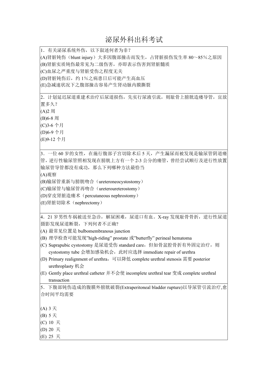 泌尿外科出科考试_第1页