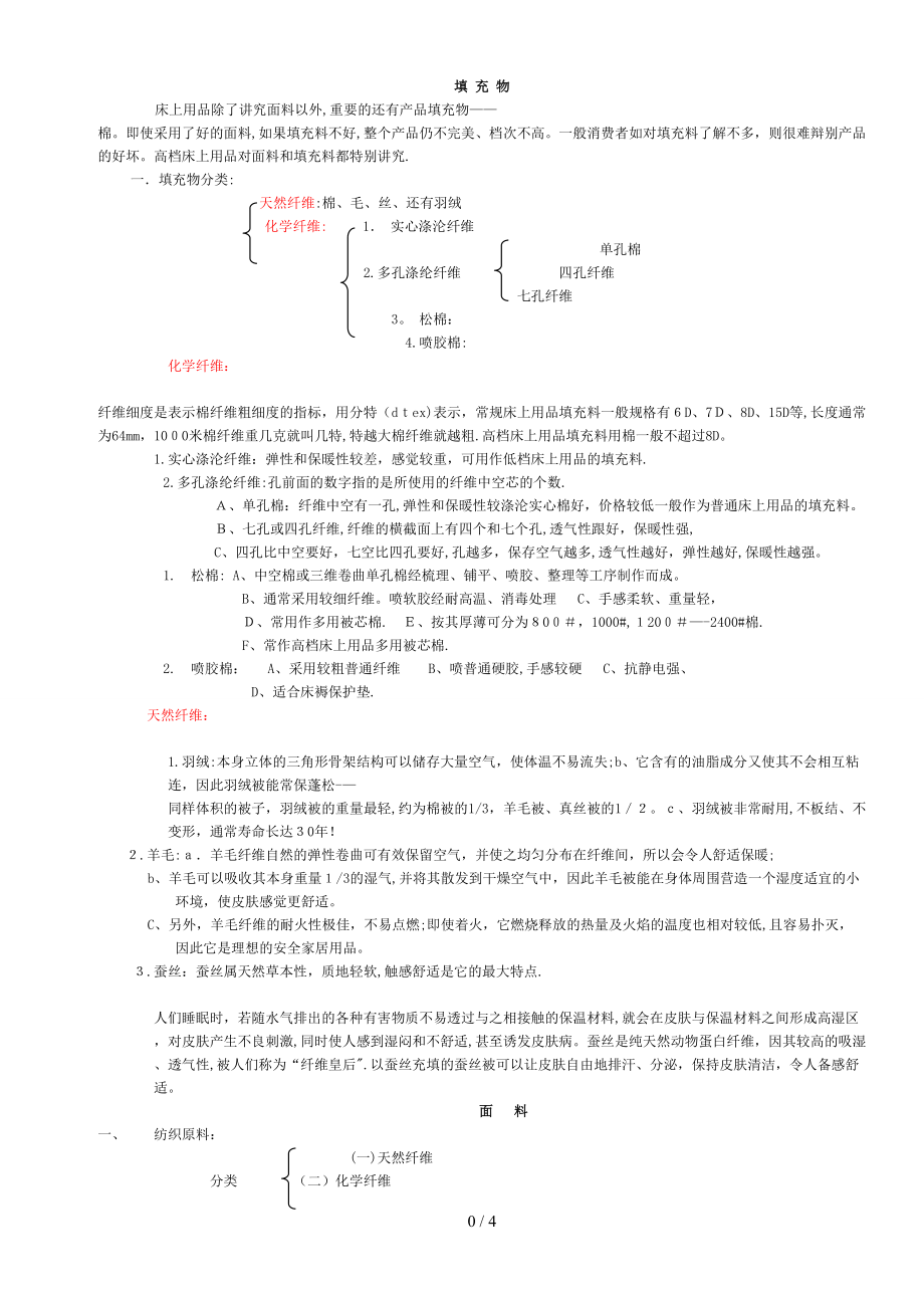 通用家纺产品基本知识_第1页