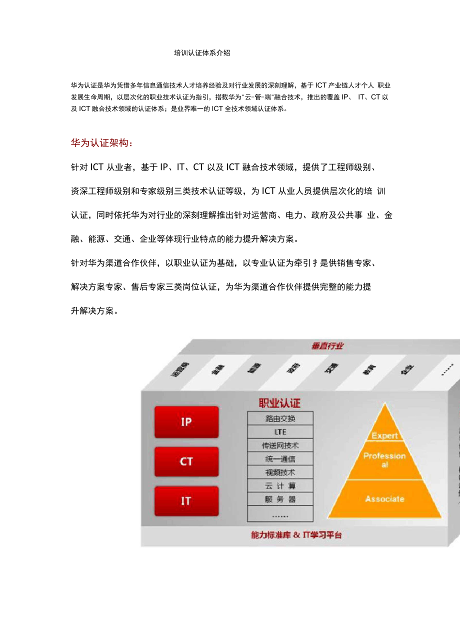 华为培训认证体系介绍_第1页