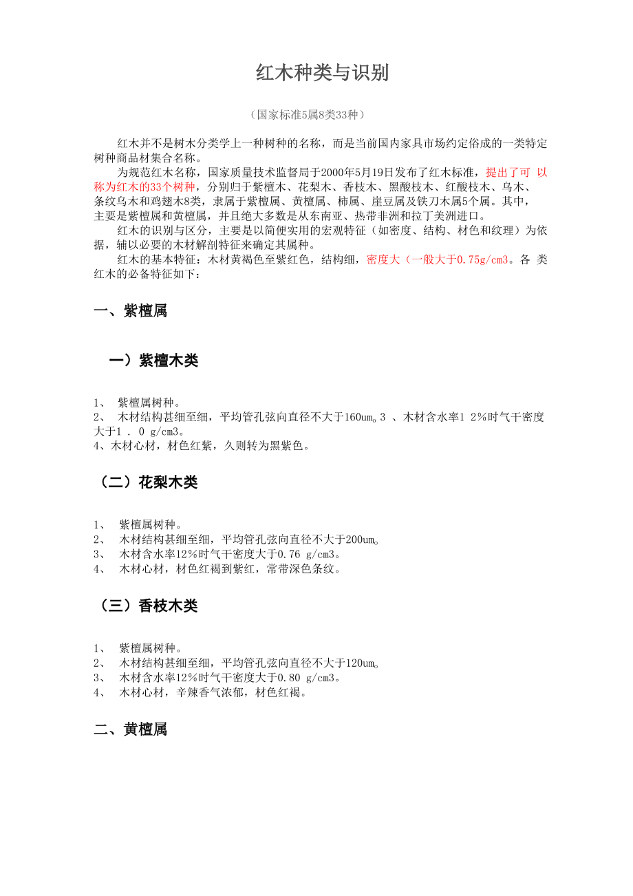 红木种类与识别_第1页