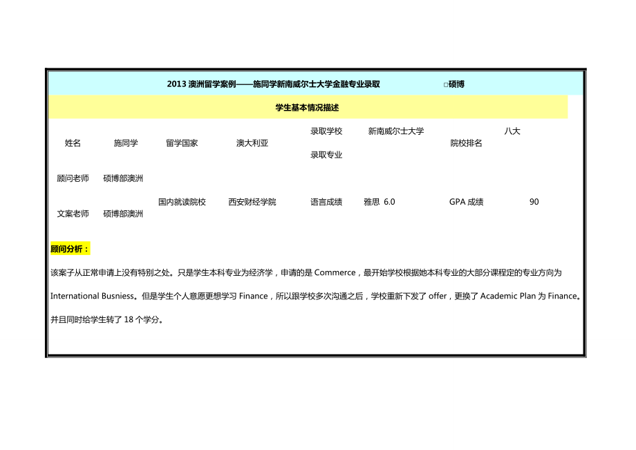 2013澳洲留学案例——施同学新南威尔士大学金融专业录取_第1页