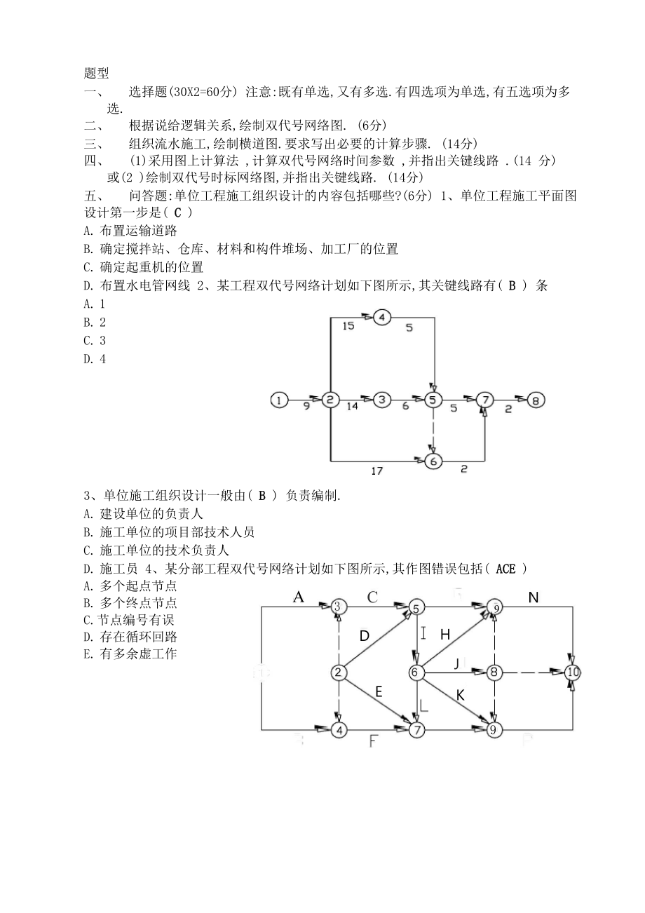 组织管理考试题茂职院_第1页