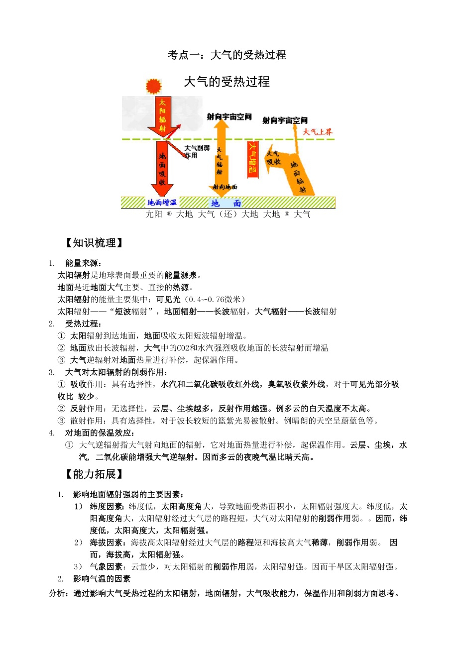 考点名称大气的受热过程_第1页