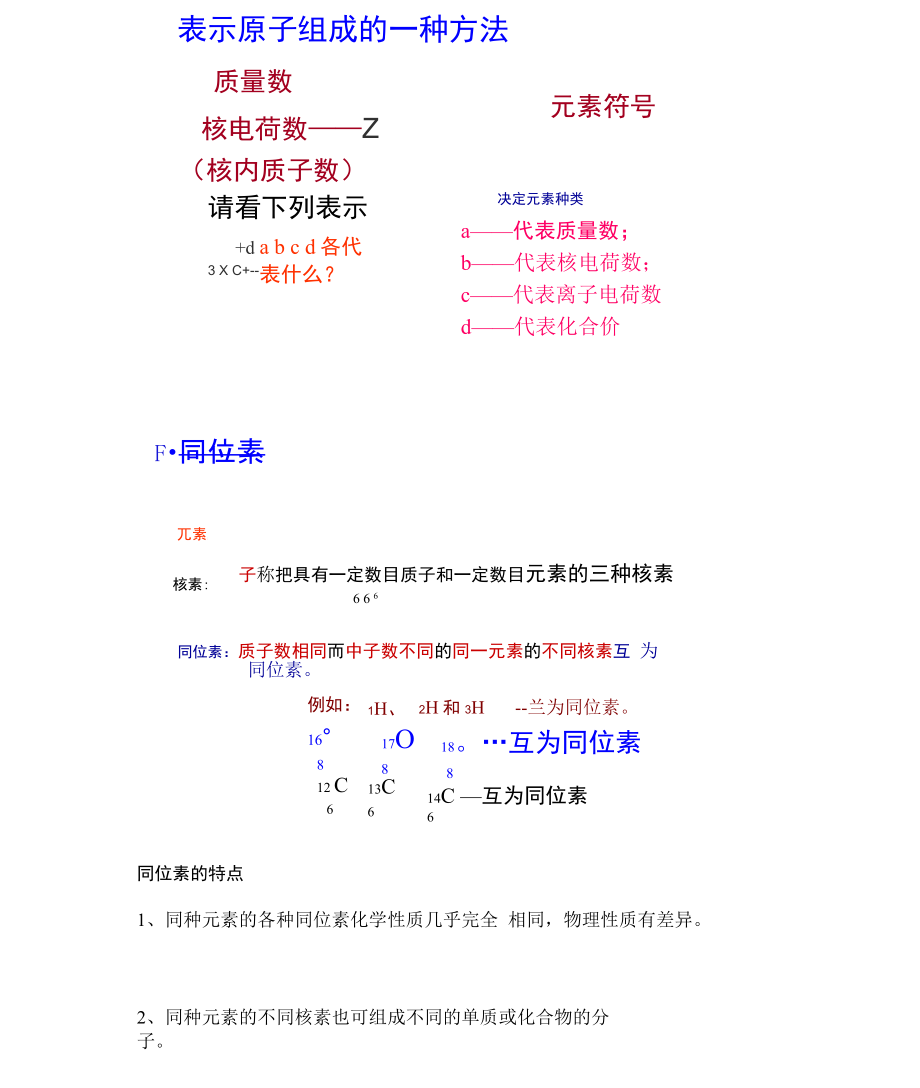 同位素的特点_第1页
