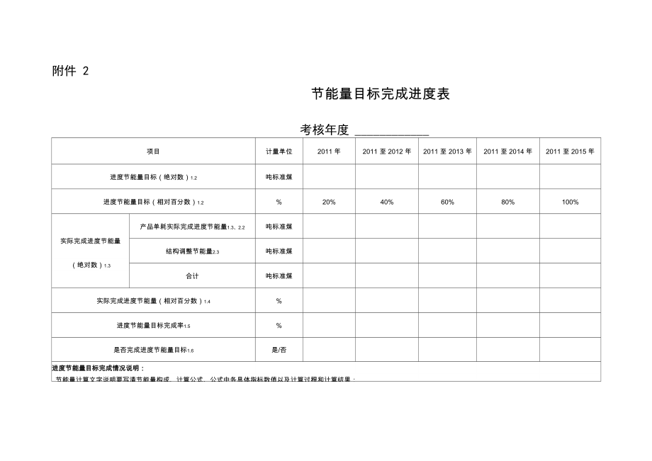 节能量目标完成进度表_第1页